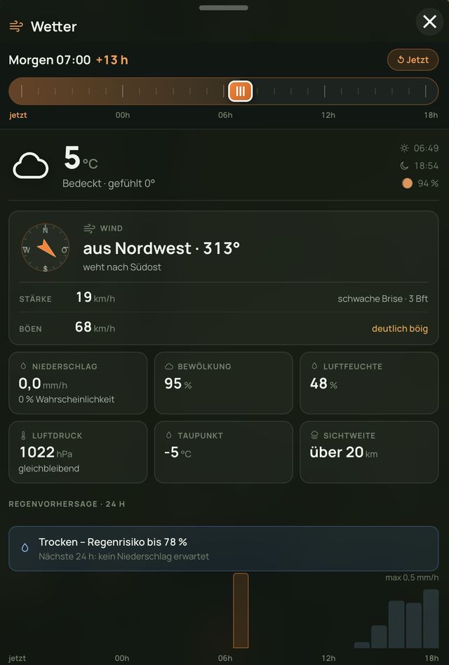 Wetter-Fenster mit Zeitbalken auf morgen 7 Uhr: 5 Grad und bedeckt, Wind aus Nordwest mit 19 km/h und Böen bis 68 km/h, Kacheln für Niederschlag, Bewölkung, Luftfeuchte, Luftdruck, Taupunkt und Sichtweite, darunter die Regenvorhersage für 24 Stunden